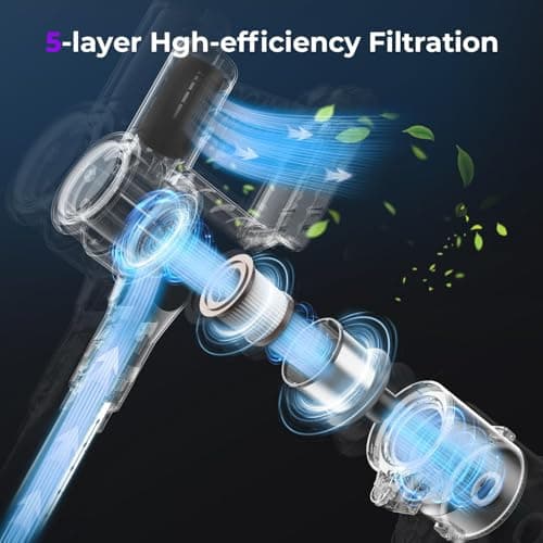 Cordless Vacuum Cleaner, 30Kpa Vacuum Cleaners for Home, Stick Vacuum with LED Display, 2 Roller Brushes for Anti-Tangle & Hard Floor, 6 in 1 Lightweight Vacuum for Hard Floors Carpet Pet Hair - Thumbnail 2