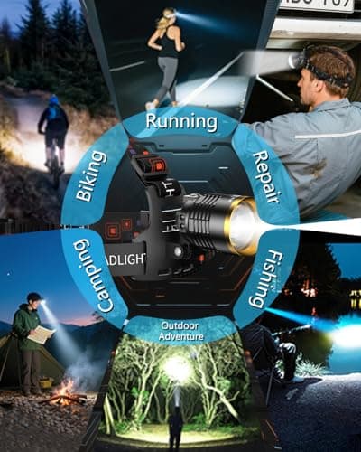 SKYFIRE Rechargeable Headlamp Motion Sensor, LED Super Bright Head lamp with 7500mAh Battery, Zoomable Adjustable Head Light for Cycling Camping Hiking - Dual Light Sources Yellow & White Light - Thumbnail 6