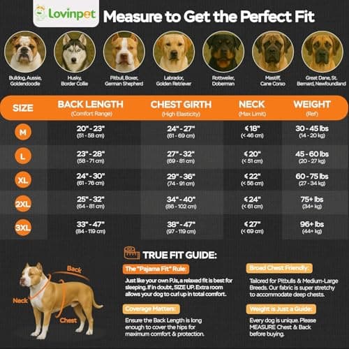 LovinPet Surgical Recovery Shirt for Large Dogs, Undershirt for Dog Coats, Lightweight Stretchy Knit Dog Onesie, Big Bites Turquoise Print, Pitbull Shirt, UV Protection,Stop Shedding for Dogs, 3XL - Thumbnail 2