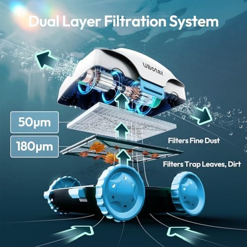 Cordless Robotic Pool Vacuum UBoter E10, Dual-Layer Filtration, Powerful Edge Corner Cleaning, 120–150 Mins Runtime, Auto Parking, No Debris Leakage, for Above Ground Flat Bottom Pools Up to 860 Sq.Ft - Thumbnail 2