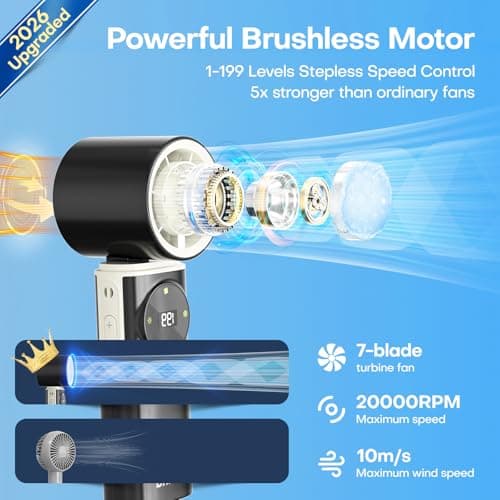 SSWind 6000mAh Portable Handheld Fan with Ice Cooling, 199 Levels Stepless Speed, 20H Long Battery Life, 20000RPM Turbo Fan Rechargeable Personal Mini Fan for Travel, Outdoor, Makeup (Black) - Thumbnail 3