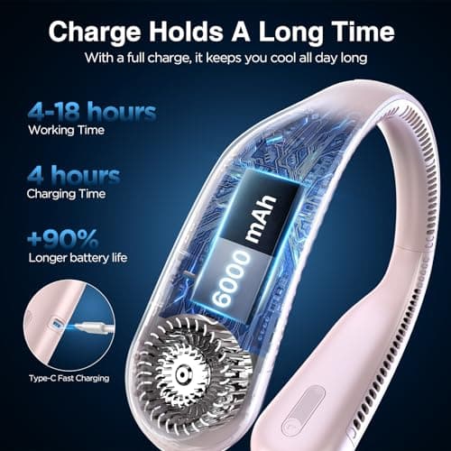 Hotsales Neck Fan, Hands Free Bladeless Neck Fans Portable Rechargeable, 6000 mAh Battery Operated Wearable Personal Fan, Cooling Neck Fan, 3 Speeds, USB Fan Gifts for Men, Women, Travel, Outdoor - Thumbnail 3