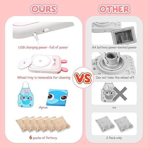 Skirfy Pottery Wheel for Kids Art Crafts Kits for Kids Ages 6-8 9-12 Clay Sculpting Tools & Painting Kit,Birthday Thanksgiving Christmas Gift Girls Toys 8-10,DIY Kits Clay Maker for Beginners - Thumbnail 5