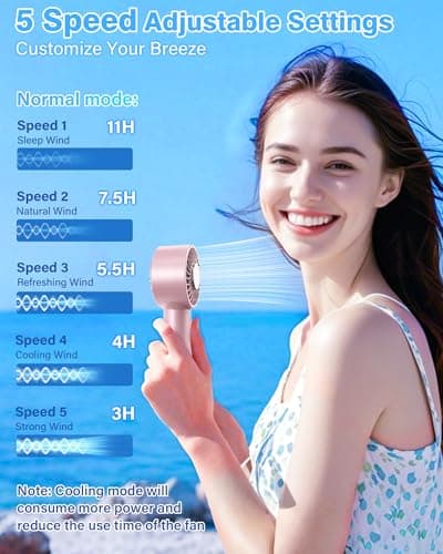 Portable Ice Cooling Handheld Fan with Semiconductor Cooling Plate, USB Rechargeable Personal Turbo Mini Hand Held Fan that Blow Cold Air, 5 Speeds Ice Cooler, Gift for Womens, Mens, Travel, Outdoor - Thumbnail 4