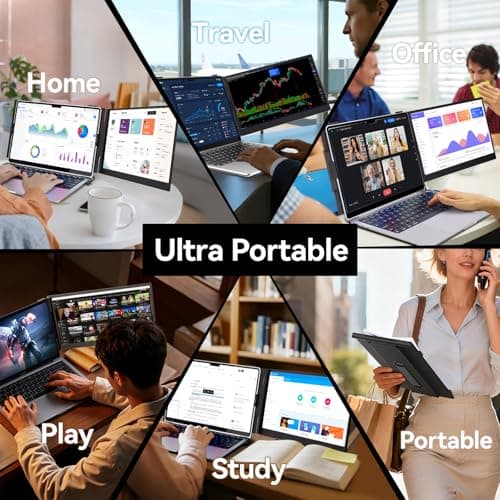 Laptop Screen Extender, 1.3lb Ultra Lightweight 14" 1080P FHD Portable Monitor for Laptop, Plug & Play Dual Travel Screen Monitor, Laptops Dual Monitors Attachment, Fits Windows/Mac/Android/Chrome - Thumbnail 6