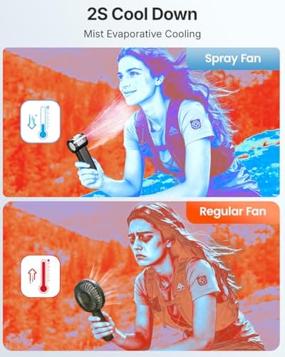 SWEETFULL Handheld Misting Fan Portable - 5000mAh Rechargeable Battery, Powerful Turbo Personal Mister Fans, 5 Speed, Mini Water Spray Mist Hand Fan for Travel, Outdoors, Beach Vacation (Black) - Thumbnail 3