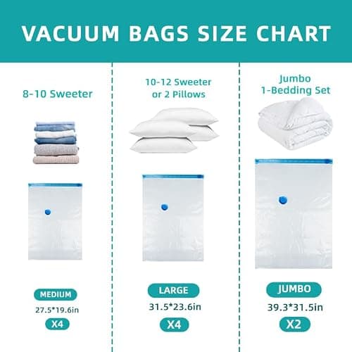 Spylandy Vacuum Storage Bags, 10 Pack with Electric & Manual Pump, Space Saver Compression Bags for Clothes, Blue and White, Nylon, 4 Medium 4 Large 2 Jumbo, (Hand Pump) - Thumbnail 3
