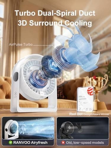 RANVOO 2026 New Desk Fan, Quiet Air Circulator Mini Fan for Bedroom, 4 Speeds Strong Airflow Portable Fan, Smart Display USB Fans,120°Tilt, Small Desktop Table Fans For Office Room, Ivory White - Thumbnail 3