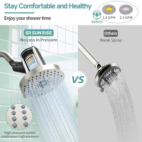 SR SUN RISE Filtered Shower Head - High Pressure Rain Shower Head with 20-Stage Filter,6 Spray Modes for Hard Water Softener, Remove Chlorine & Heavy Metals (Brushed Nickel, 5.6 Inch Round) - Thumbnail 6