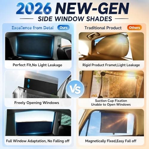 Car Window Shades for Baby (100% UV & Sun Block) Car Side Windows Covers Sun Shades for Baby in Car,Easy-Install Nano Ice-Crystal Coating-Universal Fit (Medium),2 Packs - Thumbnail 5
