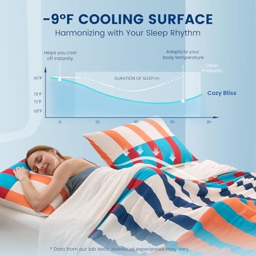 Snuggle Sac Mediterranean Stripe Cooling Comforter Twin Size Set, Q-Max ＞0.45 Cooling Blanket for Hot Sleepers & Night Sweats, Double-Sided Lightweight Breathable Summer Quilt, 68x90 Multi Orange - Thumbnail 4