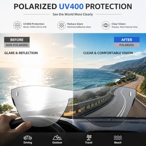 ROCKNIGHT HD Polarized Sunglasses Silver Mirrored Aviator Sunglasses Outdoor UV400 Protection - Thumbnail 3