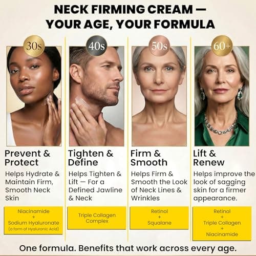 Chillihaer 8-in-1 Neck Firming Cream–Retinol & Triple Collagen Moisturizer for Neck,Face,Chest & Décolleté–Tighten, Lift&Smooth the Look of Sagging Crepey Skin, Fine Lines&Wrinkles–Women&Men,1.7 Fl Oz - Thumbnail 6
