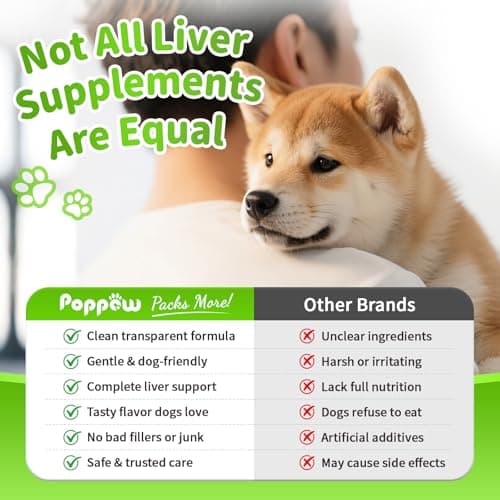 POPPAW Dog Liver Support Chews - with Milk Thistle (Silybum), Same & NAC - Liver Supplement for Metabolic - Detox - Gut & Immune Health - Beef Flavor, 90 Soft Chews - Thumbnail 4