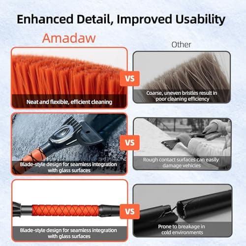 AMADAW 27" 2-in-1 Snow Brush and Ice Scrapers for Car Windshield [Military-Grade Rugged Durability] Removable for Easy Storage, Suitable for Sedans, SUVs and Trucks（Orange） - Thumbnail 5