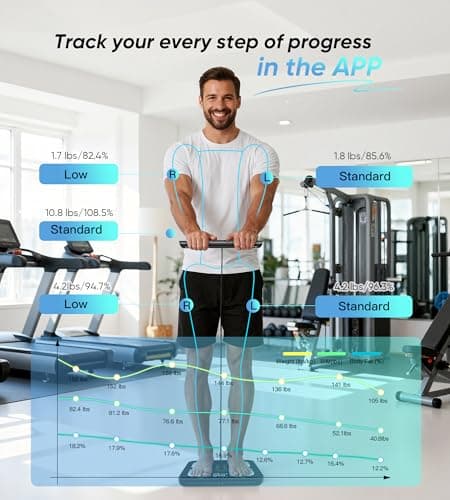 Digital Scales for Body Weight, 8-Electrode Smart Bathroom Weight Scale with BMI, BMR, Body Fat, Muscle Mass, Body Composition Analysis with VA Color Screen and Retractable Handle 400lbs - Thumbnail 3