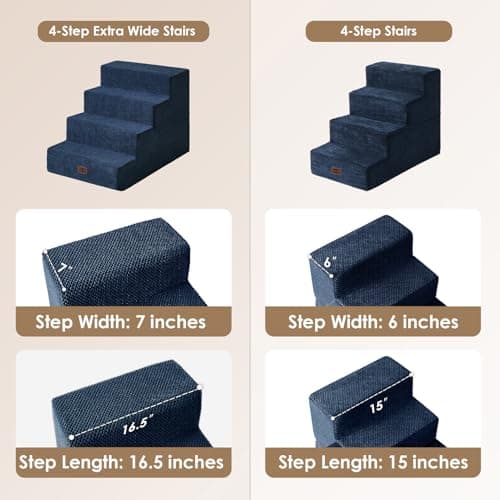 EHEYCIGA Dog Stairs for Bed 20" H, 4-Step Extra Wide Dog Steps for High Bed, Pet Steps for Small Dogs and Cats, Non-Slip Balanced Pet Ramp Indoor, Navy Blue - Thumbnail 2