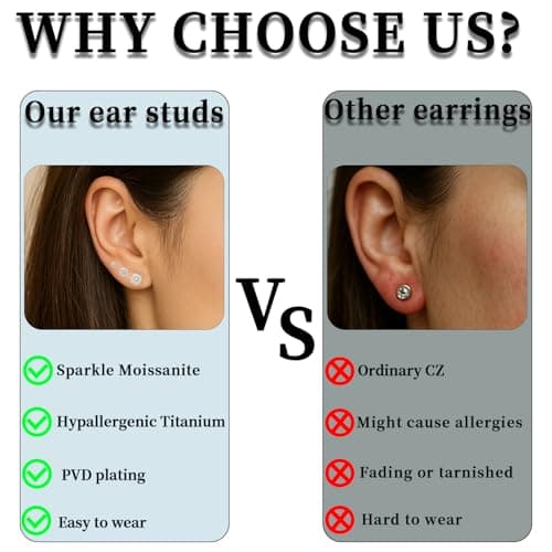 3 Pairs Moissanite Stud Earrings in White Gold Plated Titanium | HypoAllergenic Earrings for Women & Men (Silver 3/4/5mm) - Thumbnail 6