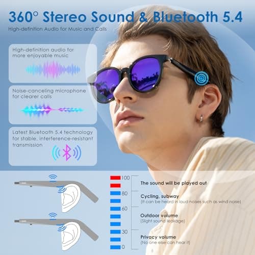 GetD Smart Glasses for Men & Women - Bluetooth AI Glasses with Blue Mirror Lens, Polarized, Speaker, AI Translator, 11H Battery, for Sports Daily Driving Meeting Travel - Thumbnail 4