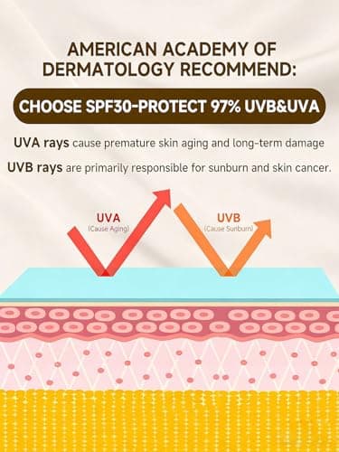 Tallow Sunscreen, Sunscreen for Face, SPF30 Natural Reef Safe Face Body Beef Tallow Sunblock, Non Greasy Clean Travel Sun Screen Sunblock for Summer Outdoor Travel, 2.46 OZ - Thumbnail 5