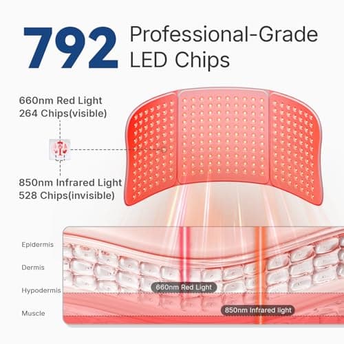 Hello Face Extra Long 30''x12'' Red Light for Body, 264 x Triple-Chip LEDs Large Red Light Mat Portable Near Infrared 660nm & 850nm for Full Body Back Hips Joint 36W - Thumbnail 2