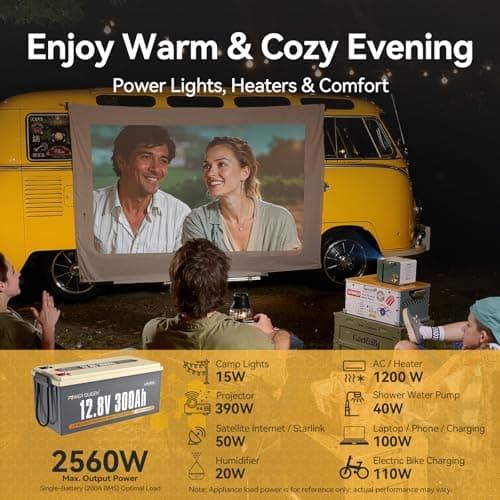 Power Queen 12V 300Ah LiFePO4 Battery, 3840Wh Lithium Battery with 2560W Power Output, Up to 15000+ Deep Cycles, BMS Protections for Solar, RV Motorhome, Marine, Off-Grid - Thumbnail 4