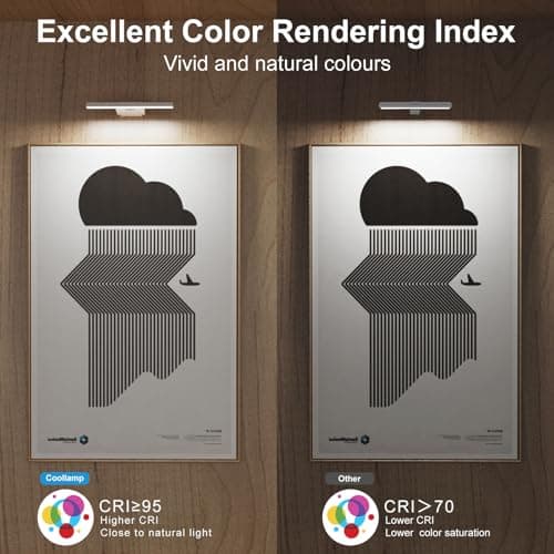 Odupa Picture Lights for Wall, 6000mAh Rechargeable Battery Wall Sconce with Remote & Timer, 3-Way Dimmable Art Lighting for Picture, Poster, Paintings, Gallery Artwork Wall Decor - Thumbnail 5