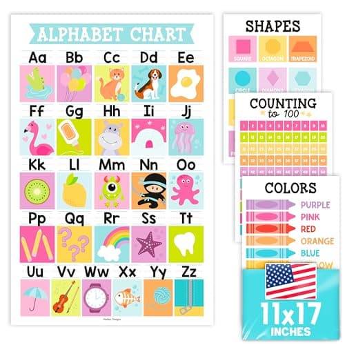 ABC Posters for Classroom Wall Decor - Learning Posters for Toddlers 1-3, Alphabet Poster for Toddlers, ABC Chart for Wall, 1-100 Number Chart Colors and Shapes, Pastel Laminated Educational Poster - Image 1