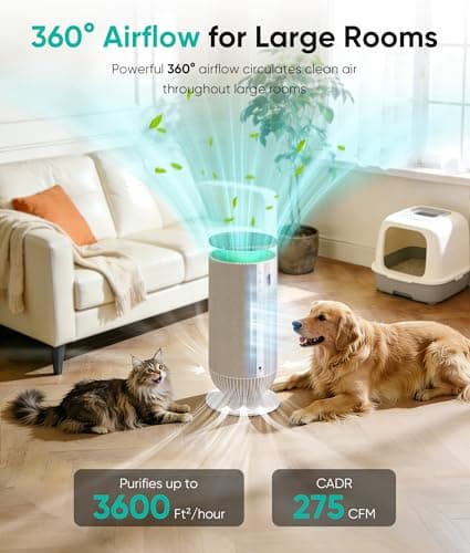 Petbobi Air Purifiers for Home Pets - Dual-Filter True H13 & H11 HEPA Air Purifier for Large Room, 360° Intake for Airborne Pet Hair, Dander & Odors, App Control, PM2.5 Monitor, 275 CFM Mother's Day - Thumbnail 4