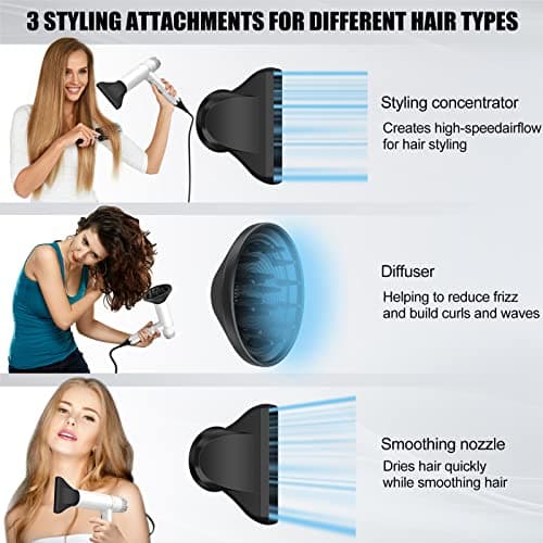 slopehill Hair Dryer with Unique Brushless Motor | Intelligent Fault Diagnosis | Innovative Microfilter | Oxy Active Technology | Led Display (White) - Thumbnail 3