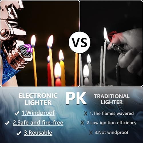 TIKIUKI Plasma Lighter Windproof Flameless Arc Lighter with Rocker Decompression USB Rechargeable Lighters with Battery Indication (Blue) - Thumbnail 5