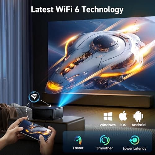 [Short Throw/2500 ANSI/E-Focus] SOPYOU 4K Decoding Projector with WiFi and Bluetooth, Outdoor Movie Projectors, Max 450" Display Home Theater, Portable Smart Proyector for iOS/Android/TV Stick/PS5 - Thumbnail 5