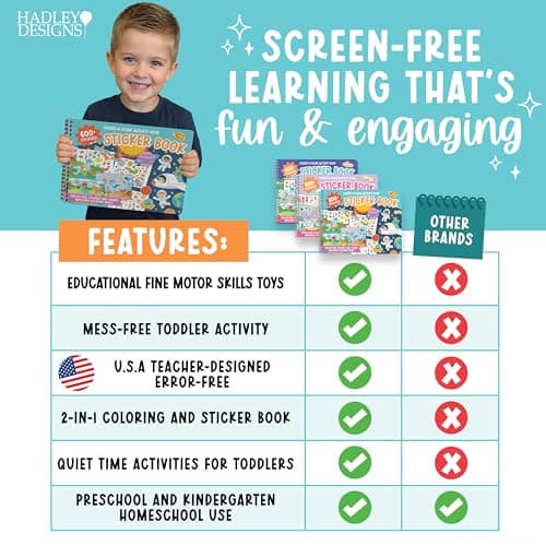 Sticker Books for Boys Ages 4-8 - My First Sticker Book for Kids, Preschool Learning Activities, Screen Free Activity Books for Kids Ages 3-5, Quiet Books Travel Car Ride Activities Kid, Gift Ideas - Thumbnail 6