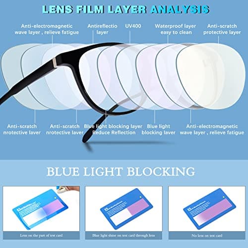 BOSSWIN Blue Light Blocking Glasses for Women/Men - 4-Pack Computer Reading/Gaming/TV/Phone Glasses, Anti-Glare - Thumbnail 3