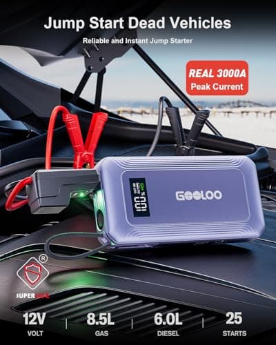 GOOLOO G7 3000A Jump Starter with Built-in Cable,Portable Power Pack for 45W Fast Charging,12V SuperSafe Lithium Jump Box, Battery Booster Pack Up to 8.5L Gas or 6.0L Diesel Engine - Thumbnail 2