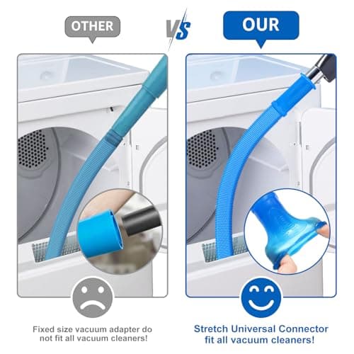 Sealegend Dryer Vent Cleaner Kit Vacuum Hose Attachment Compatible with Most Vacuum Cleaner, Quickly Lint Remover Cleaning Supplies - Thumbnail 2