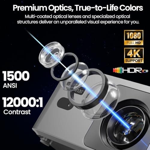 [Officially Licensed App] CeLunar Smart Mini Projector with WiFi and Bluetooth, 4K Support Home Theater, Compatible with NETFLIX/Prime Video/YouTube, Support iOS/Android/Windows, Indoor & Outdoor Use - Thumbnail 3
