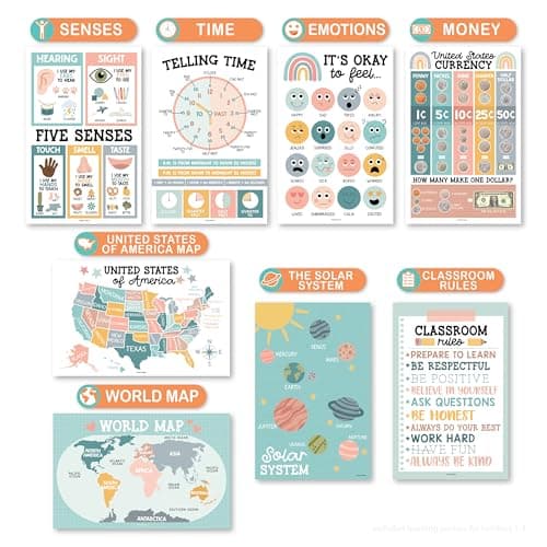 Hadley Designs 16 Educational Posters for Toddlers 1-3 - Learning Poster for Kids Ages 3-5, Alphabet Chart Playroom Homeschool Daycare & Classroom Decor, Kindergarten & Preschool Classroom Must Haves - Thumbnail 4
