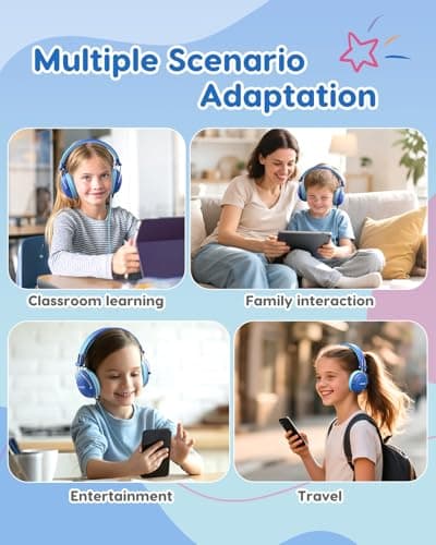 Acer Kids Headphones for School, 74/85dB Safe Volume, Kids Headphones with Cord, 3.5mm Jack, Stereo Sound Wired On-Ear Headphones for Airplane Travel, Boys, Girls, Chromebook, Kids Tablet, Blue - Thumbnail 3