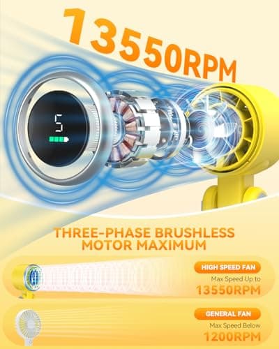 PlayHot Portable Handheld Turbo Fan, 5-Speed Personal Fan, USB-C Rechargeable Fan Up to 12 Hours, 3 IN 1 Hand Fan with Air Turbo Tech Cooling, Travel Fan for Cruise, Beach, Gifts for Women (Yellow) - Thumbnail 2
