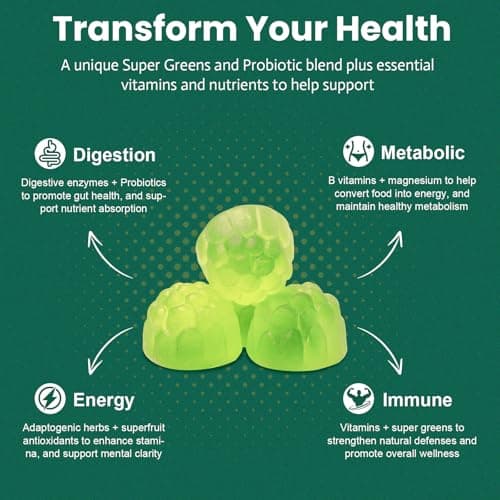 Femmetra 61-in-1 Supergreens Daily Gummies for Women and Men - Thumbnail 3