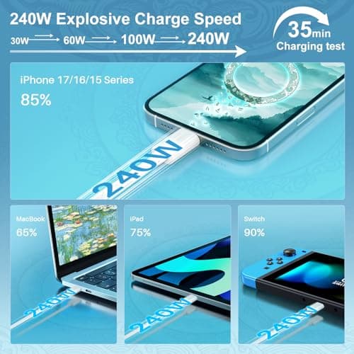 ZeroneTeck 40Gbps USB C Monitor Cable 5FT, USB4 for Thunderbolt 4/3, 8K/Dual 4K@60Hz Display, USBC Video and Data Cable, 2X Faster than USB C 3.2 Gen 2x2, 240W Charging for iPhone 17, Monitor, Carplay - Thumbnail 5