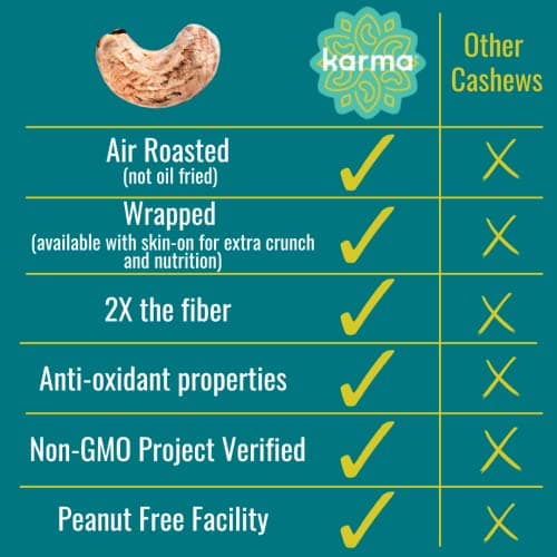 Whole 30 Variety Pack Cashews by Karma Nuts, Whole, Roasted, Vegan, Zero Sugar, Non GMO, Gluten Free, Low Carb, Low Calorie, Everyday Nut Snack, 1.5 Ounce (6 Snack Packs) - Thumbnail 5