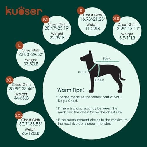 Kuoser Dog Life Jacket, High Flotation Dog Life Vest for Swimming & Boating, Adjustable Dogs Swim Vest with Rescue Handle, XS-XXL Reflective High Visibility Lifejacket for Small Medium Large Dogs - Thumbnail 2