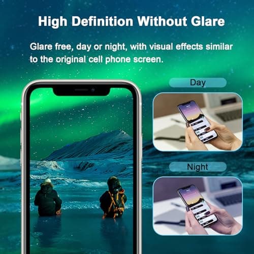 Blue Light Screen Protector for iPhone 12 Pro Max(2020-6.7'')Eye Protection HD Clear Blue Light Blocking Tempered Glass, Scratch-Resistant,Easy Installation Bubble Free,Anti-Fingerprint,2 Pack(iPhone 12 Pro Max) - Thumbnail 5