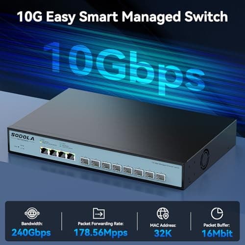 SODOLA 12 Port 10Gb Managed Switch, 8x10G SFP+ & 4x10GBase-T Ports, Fan Cooling, Support 1U Rack Mount, Web GUI for LACP/QoS/VLAN/SNMP 10G Multi-gig Network Switch - Thumbnail 4