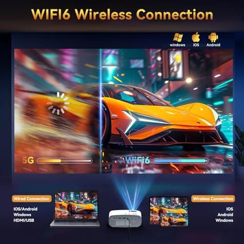 Projector with WiFi and Bluetooth, Pericat 4K Supported Native 1080P Projector, Portable Movie Outdoor Projector for Home Theater, Mini Projector Compatible with PC, HDMI, USB, TV Stick, PS5 - Thumbnail 3