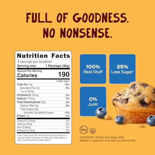 Muffinful Triple Blueberry Mini Muffins – Bakery Fresh Bite-Sized Treats – 60 Muffins Total (15 Packs of 4) – Less Sugar, Nothing Artificial, Individually Wrapped - Thumbnail 2
