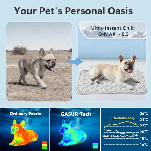 GASUR Cooling Mat for Dogs, Q-Max>0.5 Instant Temp Drop Dog Cooling Mats for Medium Dogs&Cats, Cooling Pad for Dog - Indoor Outdoor Travel Use, Snag Resistant，Machine Washable&Anti-Slip, 28"X22" Grey - Thumbnail 2
