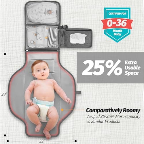 PZU Portable Diaper Changing Pad - Changing Pad Portable with Wipes Pocket, Waterproof Diaper Changing Mat, Portable Changing Pad for Baby, Newborn Gift（Grey） - Thumbnail 4